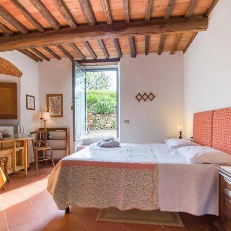 Oda ve Kahvaltı Ancora Del Chianti